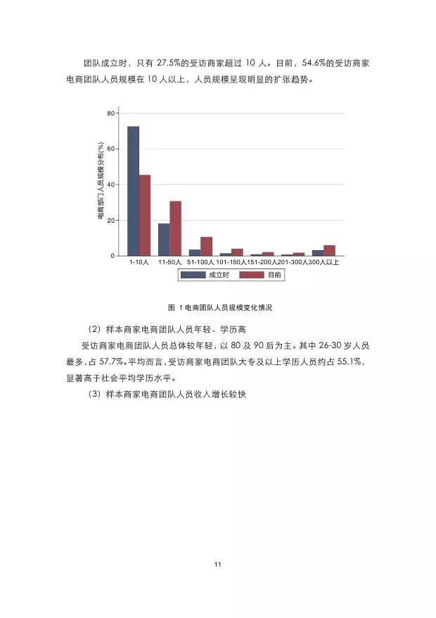 浅谈人工智能就业影响及研究进展