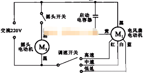 风扇电阻工作原理