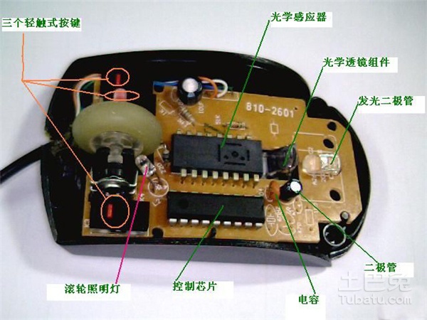 镜反光电传感器原理