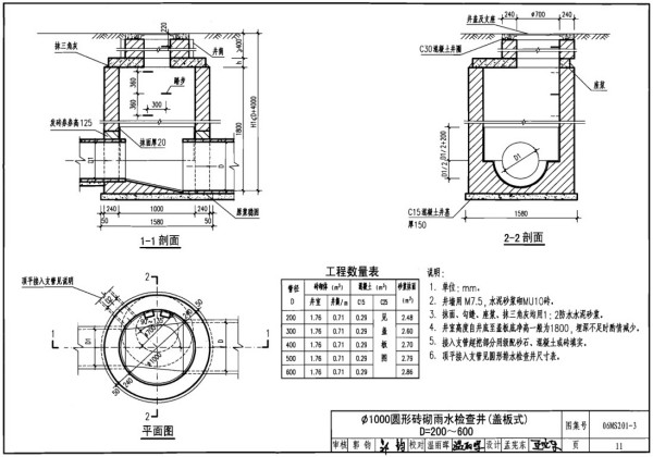 滤板型号