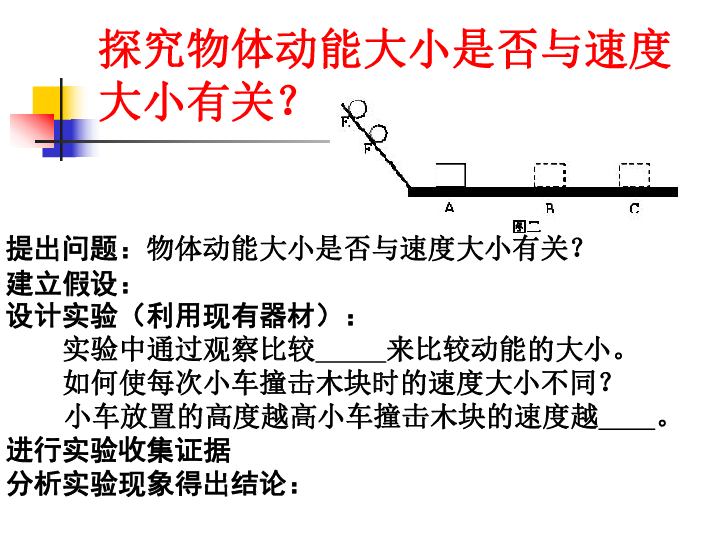 发烧工艺