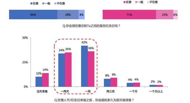 礼品与做接插件公司排名一样吗