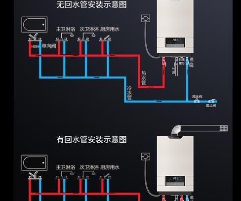 热水器稳压器有用吗