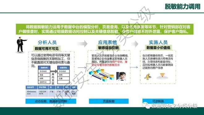 原材料与物流管理智能物流就业方向怎么样