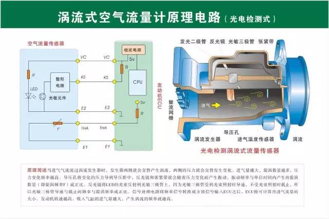 剥线机原理图结构