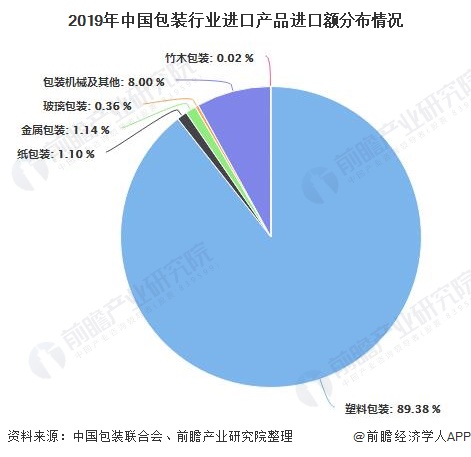 浮球液位控制器符号