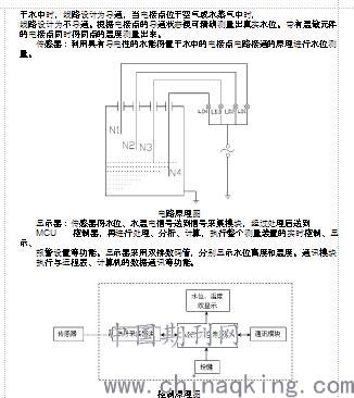 苯用什么检测