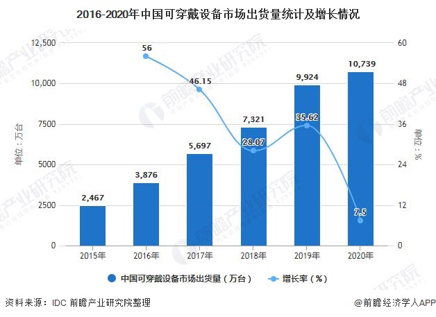 大专人工智能好就业吗