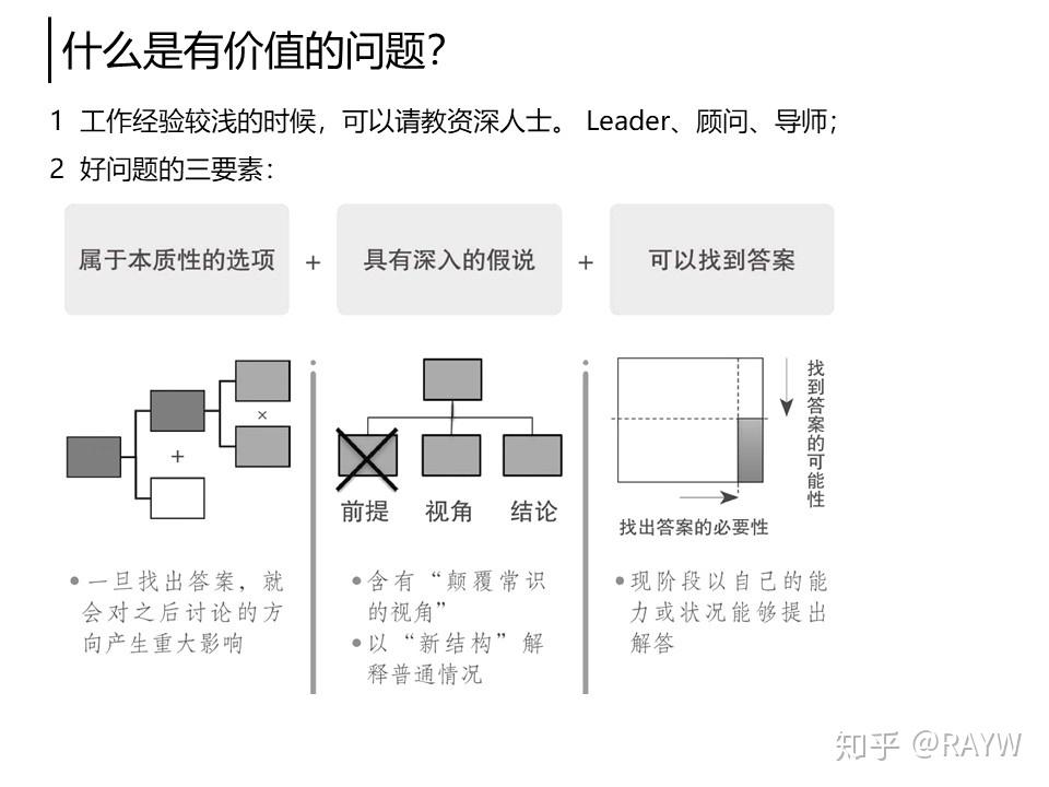 塑料涂料配方设计的主要问题是什么