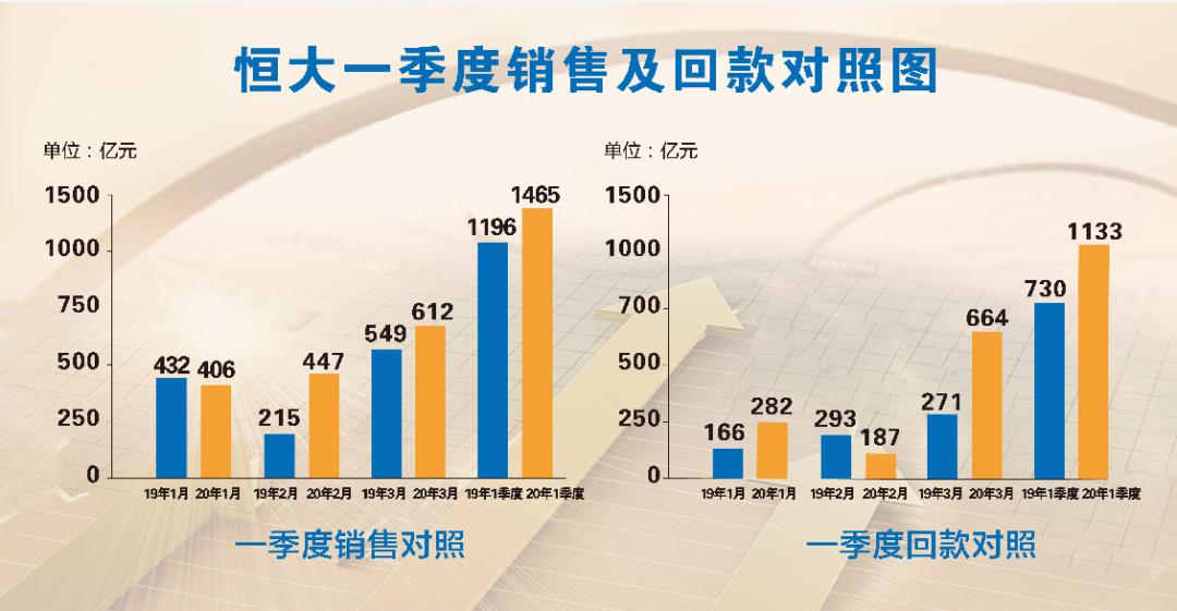 深圳小产权房2024年预期