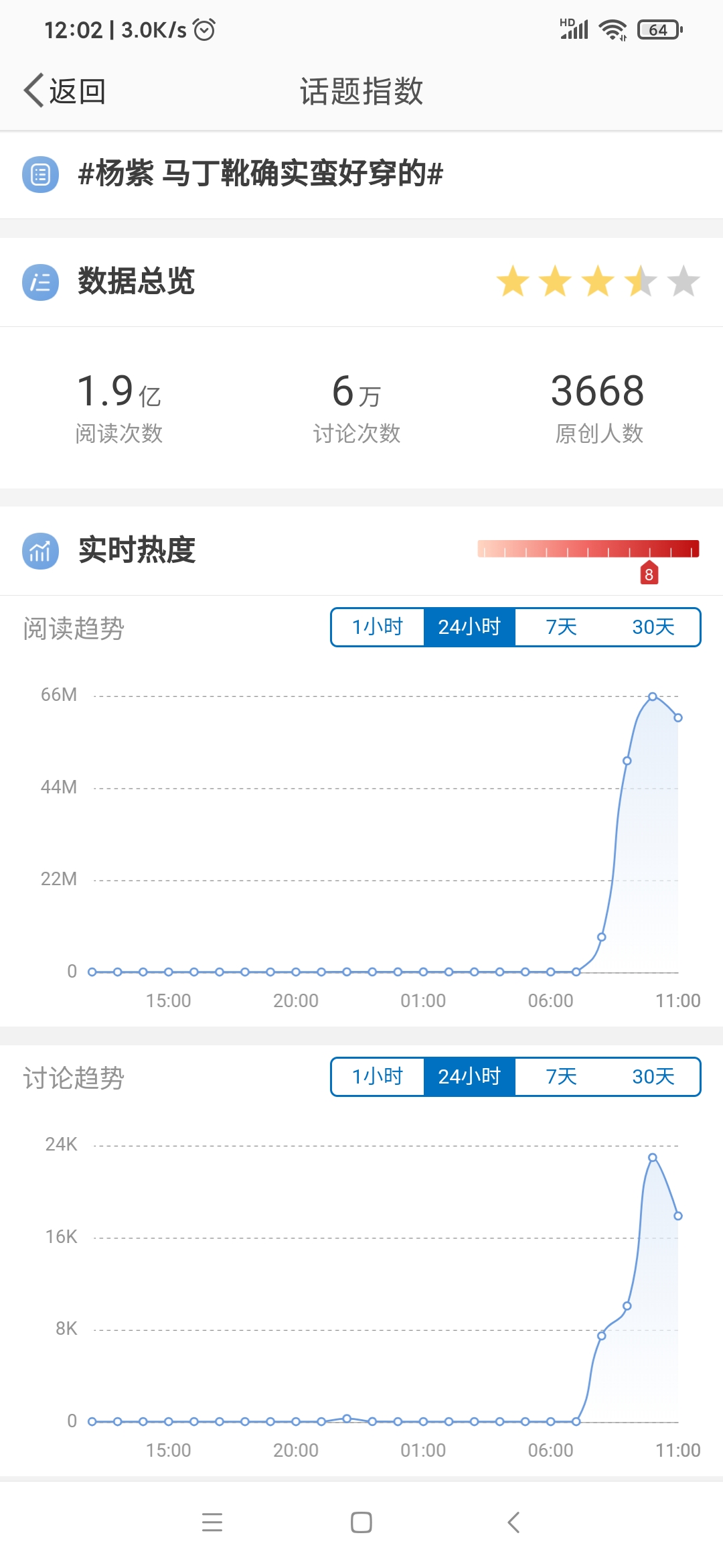 热搜热是什么意思