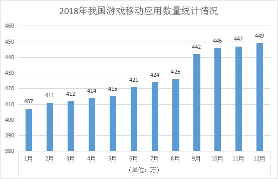 游戏对社会性发展的影响