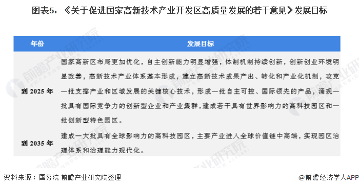 财经和经济学哪个好