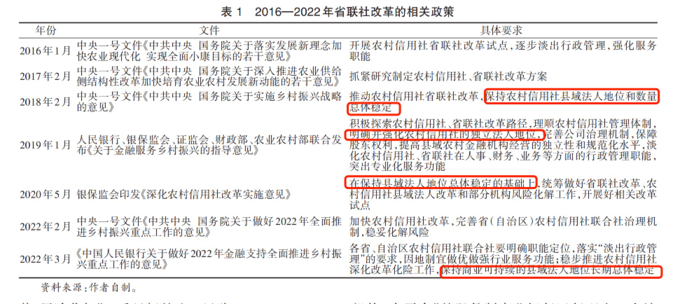 军事理论热点问题2021