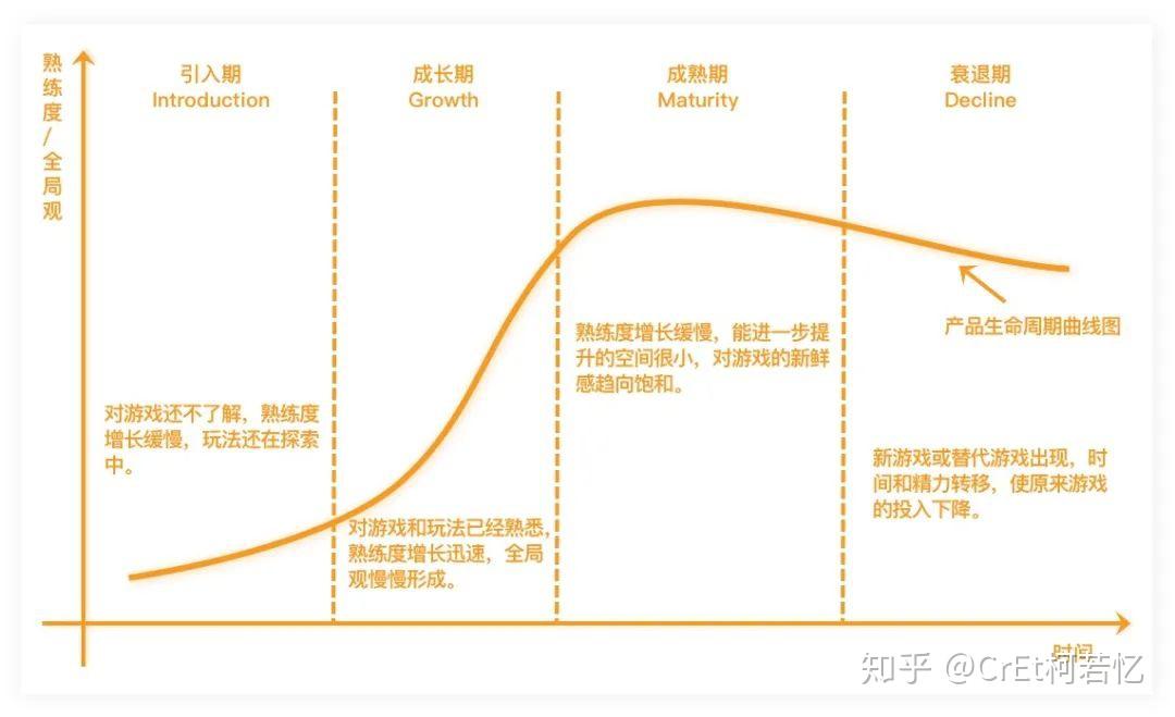 粮食对军事的重要性