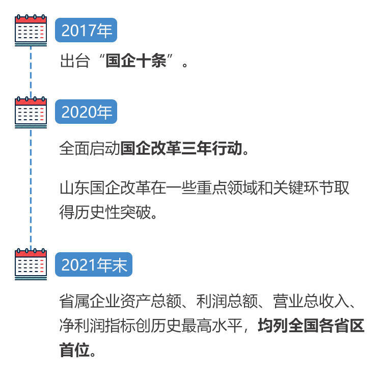 国际经济影响国内经济的主要途径