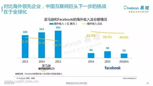 播放电视剧经济新闻