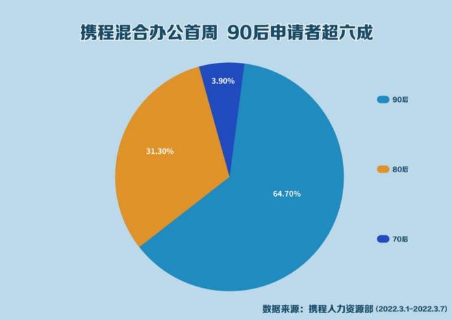 旅游对经济社会的影响